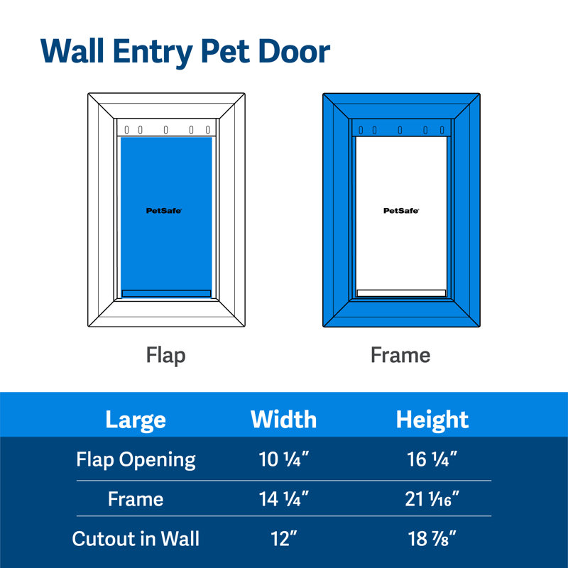PetSafe® Wall Entry Pet Door & Reviews Wayfair